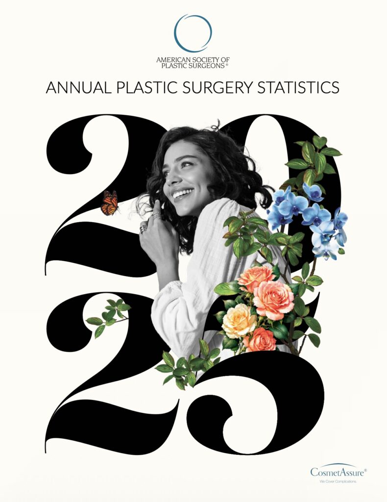 Cover of the Plastic Surgery Statistics Report for 2025 from the American Society of Plastic Surgeons.